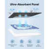 Painel solar Eufy 3W para câmaras EufyCam 2, EufyCam 2 Pro, EufyCam 2C, EufyCam 2C Pro, EufyCam S330, SolocamS230