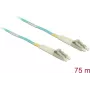 Cabo DELOCK InfiniBand / fibra ótica 75 m MMF OM3 2x LC – cor aqua