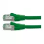 Cabo patch ROLINE RM Cat.6A S/FTP (PiMF), verde, 1,5 m