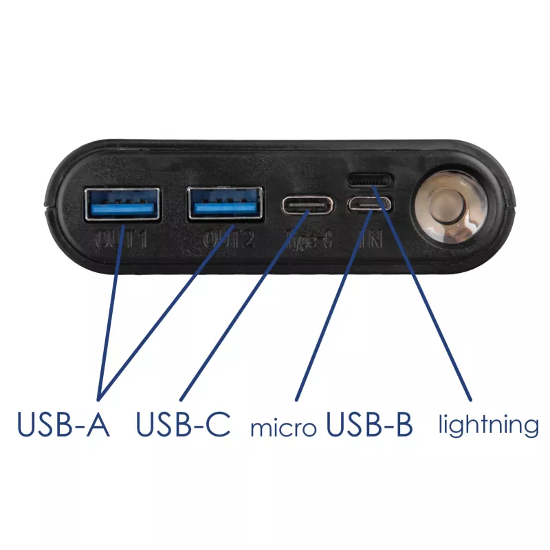 Akyga AK-BC-04 Caixa para power bank 20000 mAh, 8x 18650, 18W PD QC4+, USB-C, 2x USB-A, Lightning