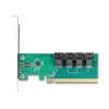 Placa de bifurcação DELOCK PCIe x16 para 4× SFF-8643 NVMe internos, Low-Profile