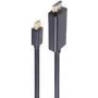 Adaptador de cabo de vídeo Mini DisplayPort HDMI ShiverPeaks BS10-53035