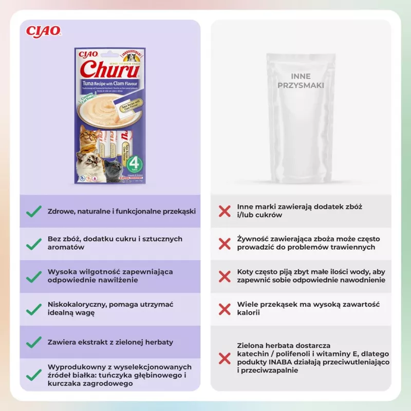 INABA Churu Atum com Sabor a Molusco – Petisco para gatos – 4x14 g