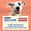 Purina DOG CHOW Sensitive Adult 14 kg salmão