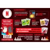 Exploding Kittens - Bem contra o Mal, jogo de cartas