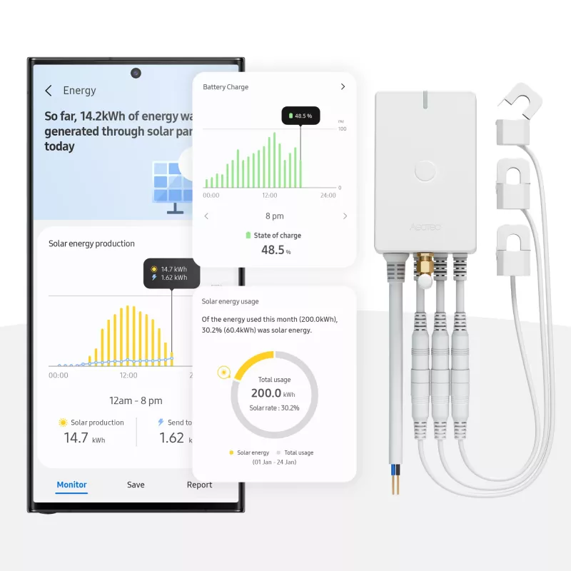 Medidor de energia AEOTEC AEOEZWA046C3A60 — três pinças 60 A com Z-Wave para monitorização monofásica ou trifásica