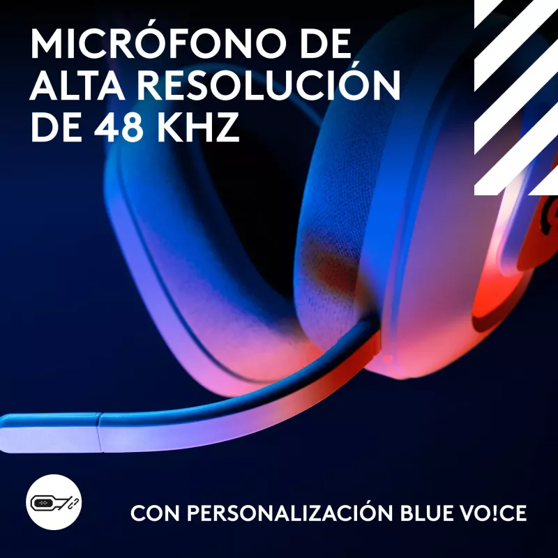 Auscultadores sem fios e com fios Logitech G Astro A20 X branco
