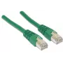 Goobay CAT 6 S/FTP CU 0,5 m verde