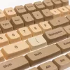 Ducky DCA132-USBOBMDPH1 acessório para dispositivos de entrada: tecla