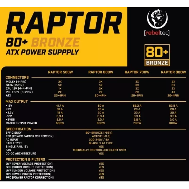 Fonte de alimentação Rebeltec Raptor 800W ATX, 80 PLUS Bronze, RBLZAS00019