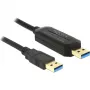 Cabo USB DeLOCK 1,5 m USB 3.0-A – USB 3.0-A