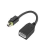 Adaptador de cabo de vídeo Lenovo 4X90Q93975 Mini DisplayPort DisplayPort preto