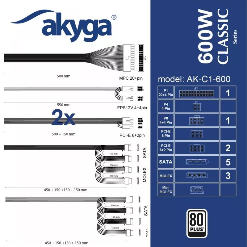 Fonte de alimentação ATX Akyga Classic AK-C1-600 600 W, 80 PLUS, PFC ativo, ventoinha de 120 mm