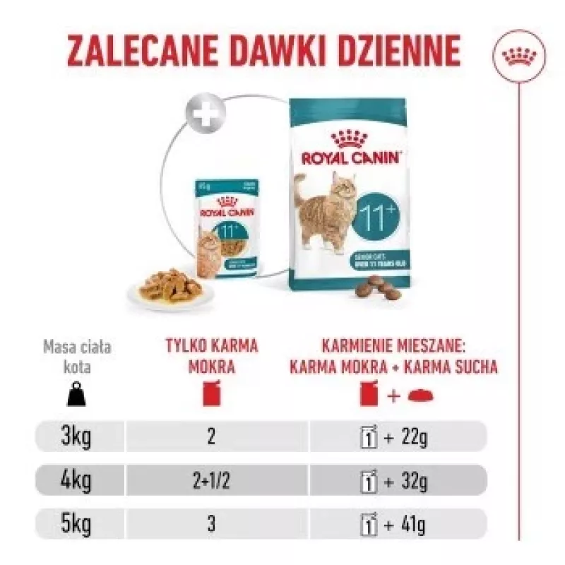 Comida húmida para gatos Royal Canin FHN Ageing 11+ Gravy 12×85 g – comida húmida completa sénior em tigelas