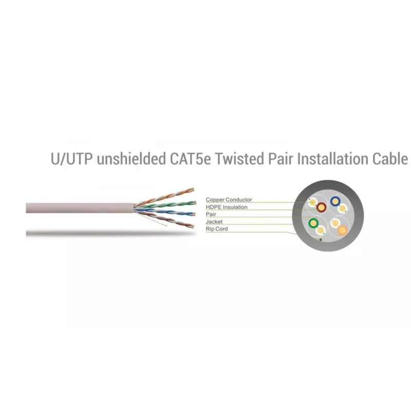 Cabo de rede SBOX UTP CAT-5e RJ-45 2 m azul