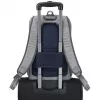 Mochila Rivacase 7760 39,6 cm (15,6 polegadas)