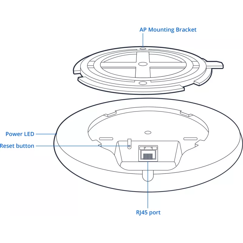 Ponto de acesso wireless Teltonika TAP400 Wi-Fi 6, 2,4/5 GHz, 3000 Mbit/s, PoE, 1x LAN, 3 antenas, branco