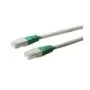 Cabo patch crossover Wentronic Goobay CAT 5e, F/UTP, cinzento, 2 m - mistura de cobre CCA (50187)