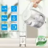 Chaleira elétrica Forme FKG-102 1,7L 2200W branco