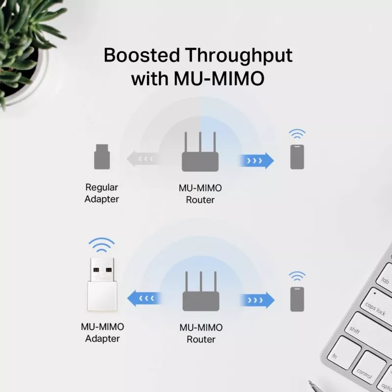 Adaptador USB de rede MERCUSYS MA30N — Wi-Fi dual band (2,4/5 GHz), 400/867 Mbit/s, USB 2.0, antena interna, branco