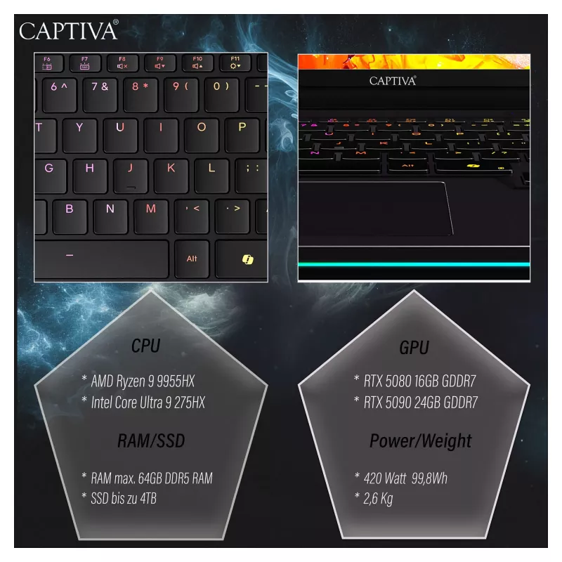 Portátil Captiva CAPTIVA 95078 – modelo de computador portátil 95078
