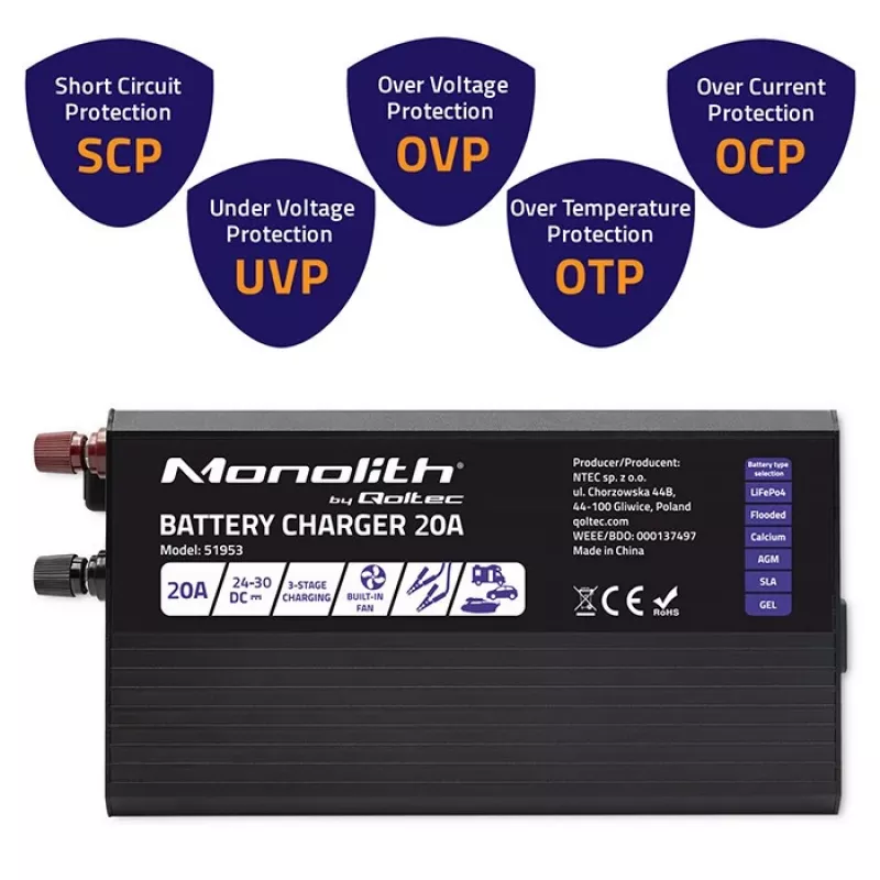 Carregador de baterias inteligente Qoltec Smart Monolith para baterias LiFePO4 AGM GEL SLA | 20A | 24V