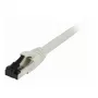 Synergy21 Cabo de rede RJ45, CAT8.1 2000 MHz, 0,5 m, Branco, S-STP (S/FTP), TPE/LSZH (SuperFlex), AWG26
