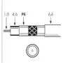Cabo coaxial Televes SK2000PLUS 100 m branco