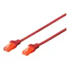 Cabo de patch Digitus CAT 6 U/UTP LSZH DK-1617-0025/R