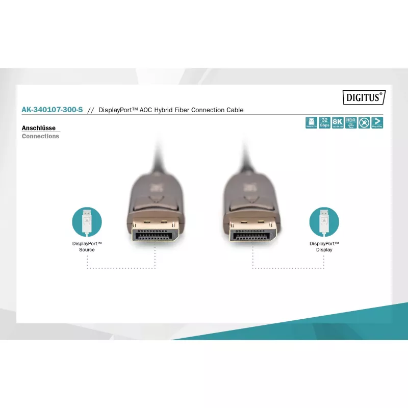 Cabo de fibra ótica híbrida DisplayPort AOC, UHD 8K (preto, 30 metros)