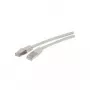 Cabo de rede Dexlan 857710 cinzento 1 m Cat6a S/FTP