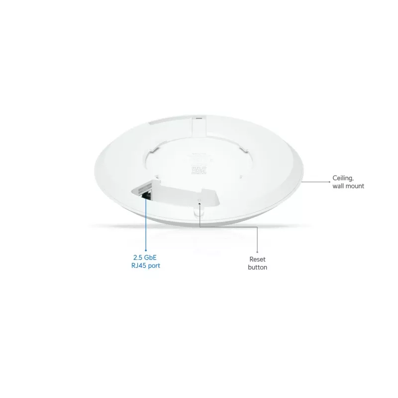 Ubiquiti U7 Long-Range 7300 Mbit/s branco Power over Ethernet (PoE)