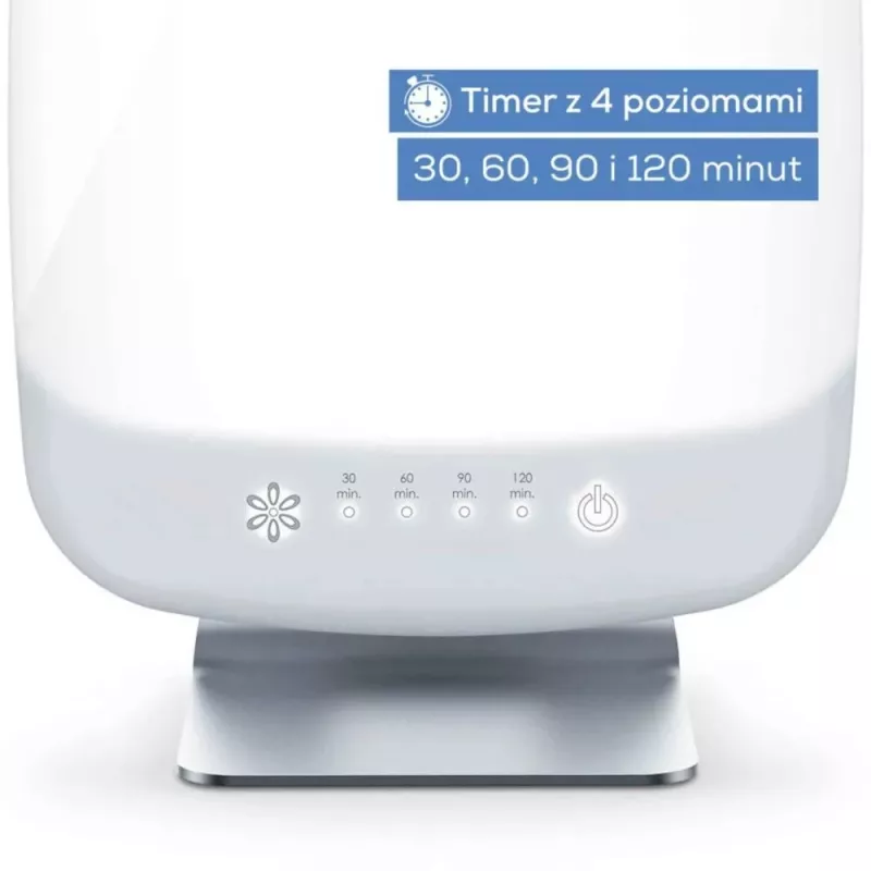 Lâmpada de fototerapia Beurer TL95 (modelo 60844) LED 10.000 lux