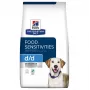 HILL'S PD D/D Food Sensitivities, pato e arroz - alimento seco para cães - 4 kg