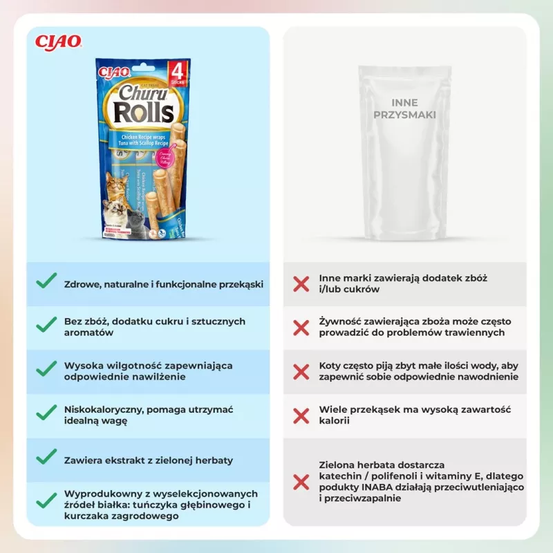 INABA Churu Rolls Receita de Frango Envolvido em Atum com Receita de Vieira - Petiscos para gatos - 4x10 g