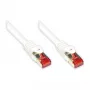 Good Connections Cabo de rede Cat.6 S/FTP branco 0,15 m