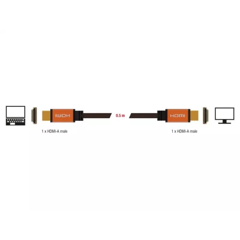 DeLOCK - cabo HDMI - HDMI (M) para HDMI (M) - 50 cm - isolamento triplo - preto, dourado - suporte 8K