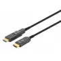 HDMI para Micro HDMI