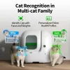 Bandeja de areia aberta para gatos PETKIT Purobot Max Pro — branco, 657×538×603 mm, adaptador de 12 V