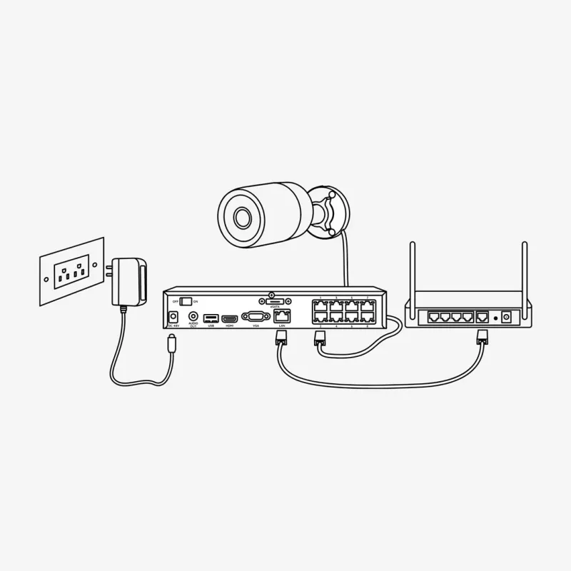 Reolink P334 - Câmara de segurança exterior PoE 4K 8MP Ultra HD inteligente compatível com 256GB e deteção de pessoas/veículos/animais