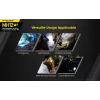 Lanterna de mão Nitecore MH12 V2 preta