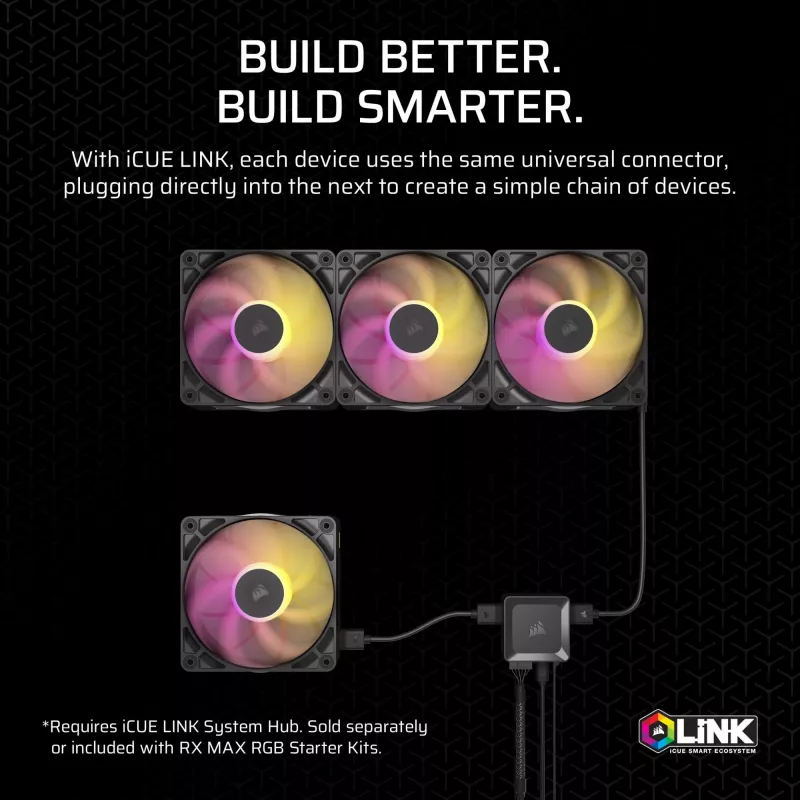 Ventoinha Corsair iCUE LINK RX140 MAX RGB 14 cm preto 300–1600 rpm