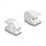 Módulo Keystone DeLOCK 88131 plano RJ-45 branco
