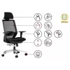 Cadeira de escritório ergonómica SPECTRUM preta
