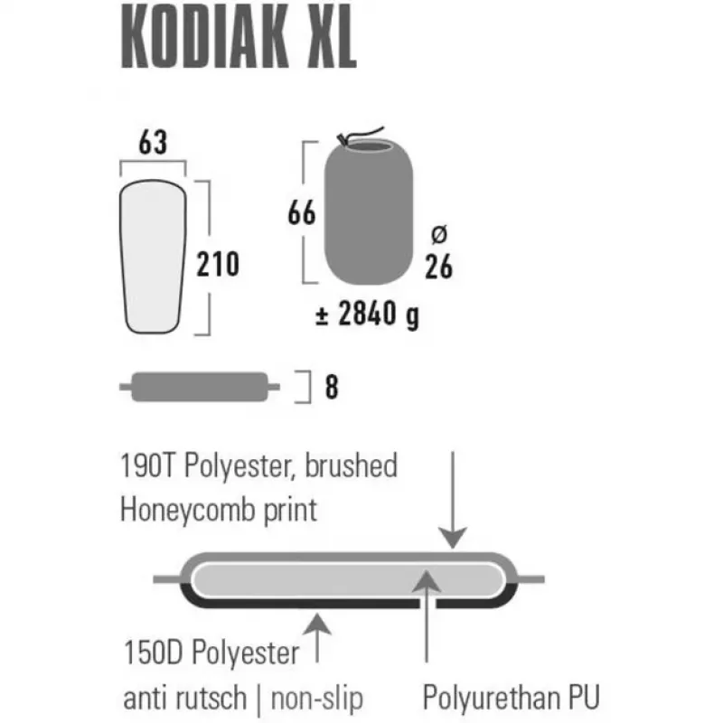 Colchonete individual High Peak Kodiak XL preto