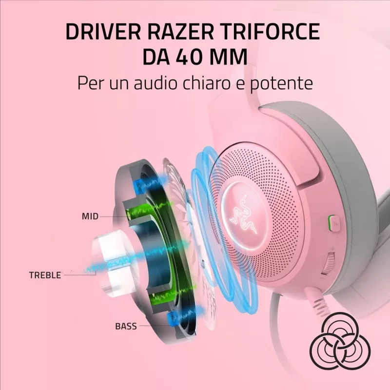 Razer Kraken Kitty V2 RZ04-04730200-R3M1 auscultadores gaming com fio, USB-A, microfone, drivers de 40 mm, Quartz Pink