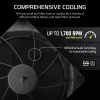 Ventoinha Corsair RS140 14 cm preta 330–1700 rpm 0,11–3,46 mmH2O