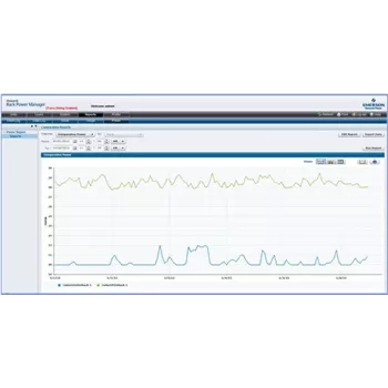 Kit de API de serviços web Rack Power Manager com 5 horas de suporte técnico (RPM-WSK)