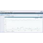Kit de API de serviços web Rack Power Manager com 5 horas de suporte técnico (RPM-WSK)