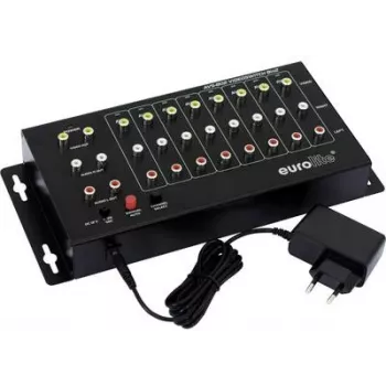 Comutador composite EUROLITE AVS-802 8 canais 2HE para rack